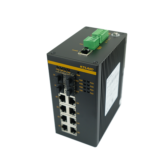 SICOM3000S-4GX8P-L16-L16